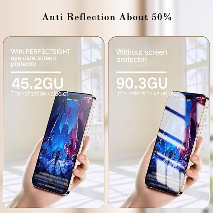 PERFECTSIGHT Privacy Screen Protector for iPhone 15 Pro Max 6.7 Inch Anti Spy HD Clear Bubble Free Tempered Glass Case Friendly 5X Stronger