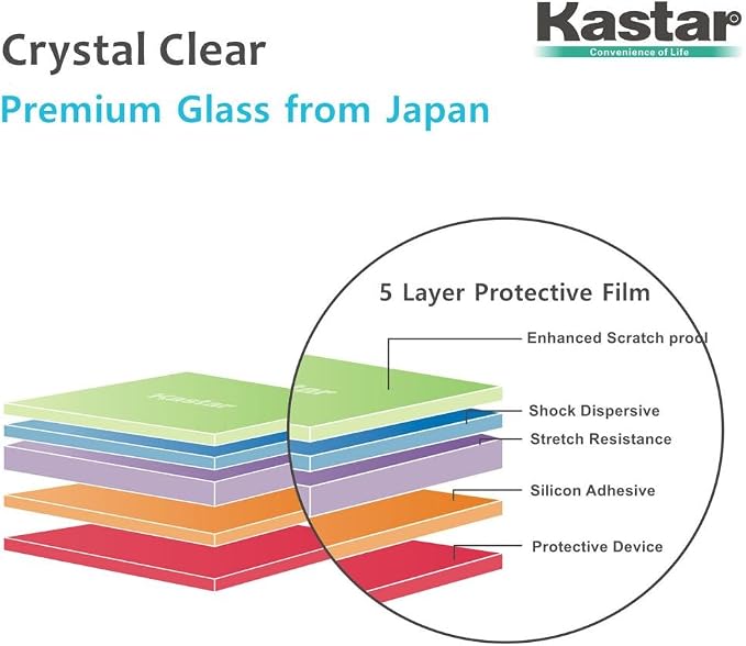 Kastar Note 2 Screen Protector (10-PACK) Premium Tempered Crystal Clear Glass Screen Protector for Samsung Galaxy Note 2 Note II N7100 AT&ampT T-Mobile Sprint Verizon AT&ampT T-Mobile Sprint
