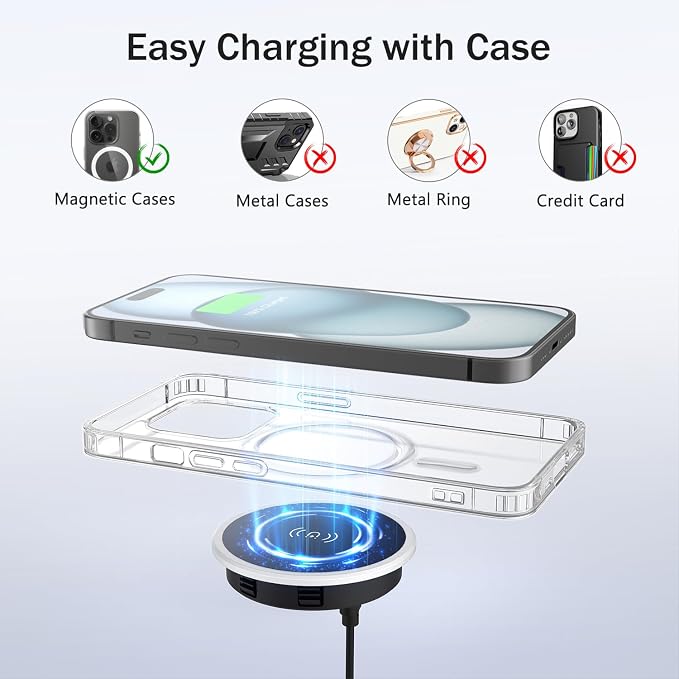 Recessed Magnetic Wireless Charger 15W Hidden Desk Mount for iPhone 17-12 | Qi Certified Fast Wireless Charging PadFlush Mount Design Under Desk Installation Space Saving Office Desk Nightstand