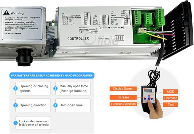 Olideauto Olide-120B Touchless Automatic Door Opener Wave Sensor Switch to Activate Door with 2pcs Wired Wave Sensor Switches Olide-513