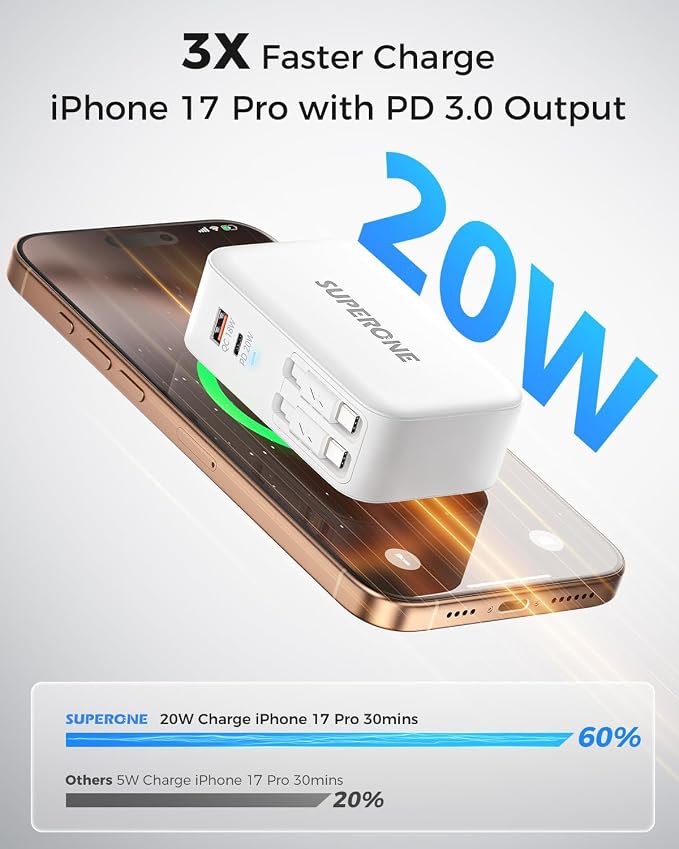 SUPERONE 4 in 1 Retractable Wall Charger with Dual USB C Cables 78W Fast Charging iPhone 17 Retractable USB C Charger with Dual Ports for iPhone 17 Pro Max/16/15/14/13/12 Pad Galaxy Pixel
