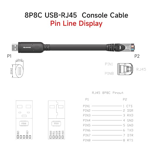 USB-C to RJ45 Console Cable Black - Cisco Certified FTDI Chip | Plug &amp Play for Routers/Switches (6ft) - NOT Ethernet!