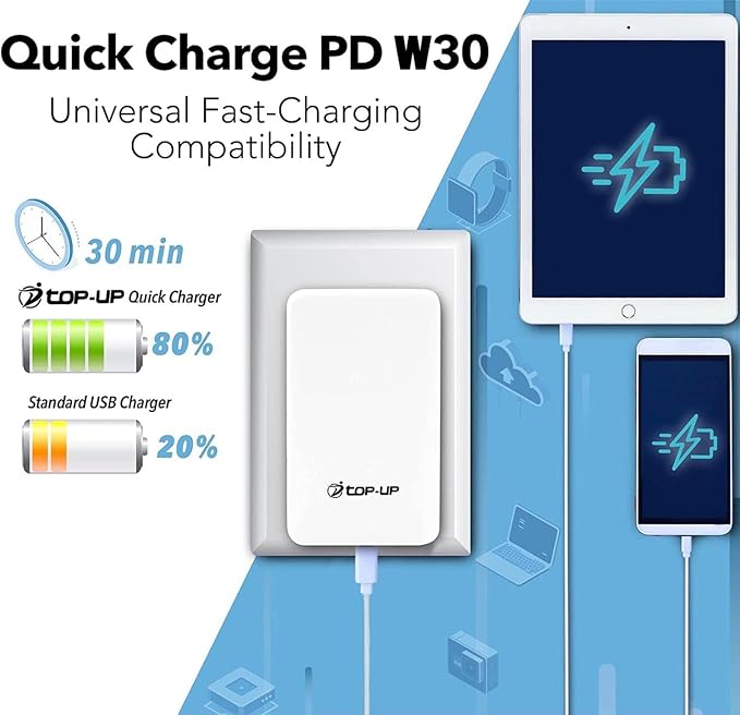 Top-Up 30W Dual Port USB Charger for USB A &amp USB C Devices with Ultra-Thin 30Watt USB C Charger Slim &amp Foldable Plug Charger (White)