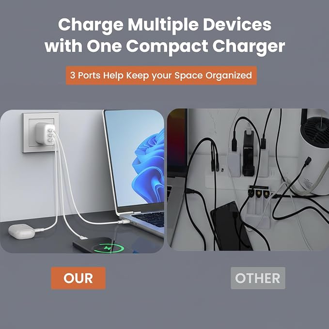 3USB Ports Gan 20W Foldable Charger 2 Pack - Compact Dual USB-C &amp USB-A Fast Charger with Smart Power Output for Safe Charging- Charging Block Compatible with Apple &amp Android Simultaneously