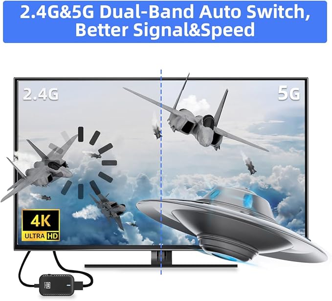 sunmeg Wireless HDMI Transmitter and Receiver 4K Decode 1080P Output Plug & Play 2.4G/5G Wireless HDMI Extender Kit Portable for Streaming Video and Audio to Monitor from Laptop/PC/Projector