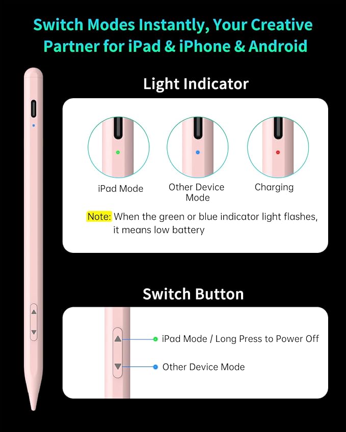 MEKO Universal Stylus Pen for Apple iPhone &amp Android &amp iPad 2X Fast Charge Active Stylus Pencil for All Touch Screen High Sensitivity Capacitive Stylus for Smartphone Apple Watch Tablet-Lihg