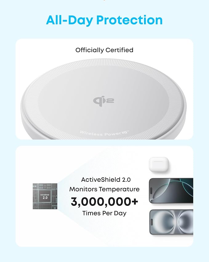 Anker 15W Charger Pad with 15W Charger Pad