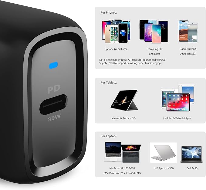 Amazon Basics 68W Two-Port GaN Wall Charger with 1 USB-C (60W) &amp 1 USB-A Ports (18W) with PD for Laptops Tablets &amp Phones (iPhone 16/15/14/13/12/11/X iPad MacPro Samsung More) Non-PPS B
