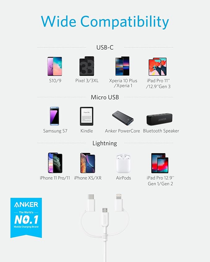 Anker Powerline II 3-in-1 Cable Lightning/Type C/Micro USB Cable for iPhone iPad Huawei HTC LG Samsung Galaxy Sony Xperia Android Smartphones iPad Pro 2018 and More(3ft Black) | 3-in-1 Cable