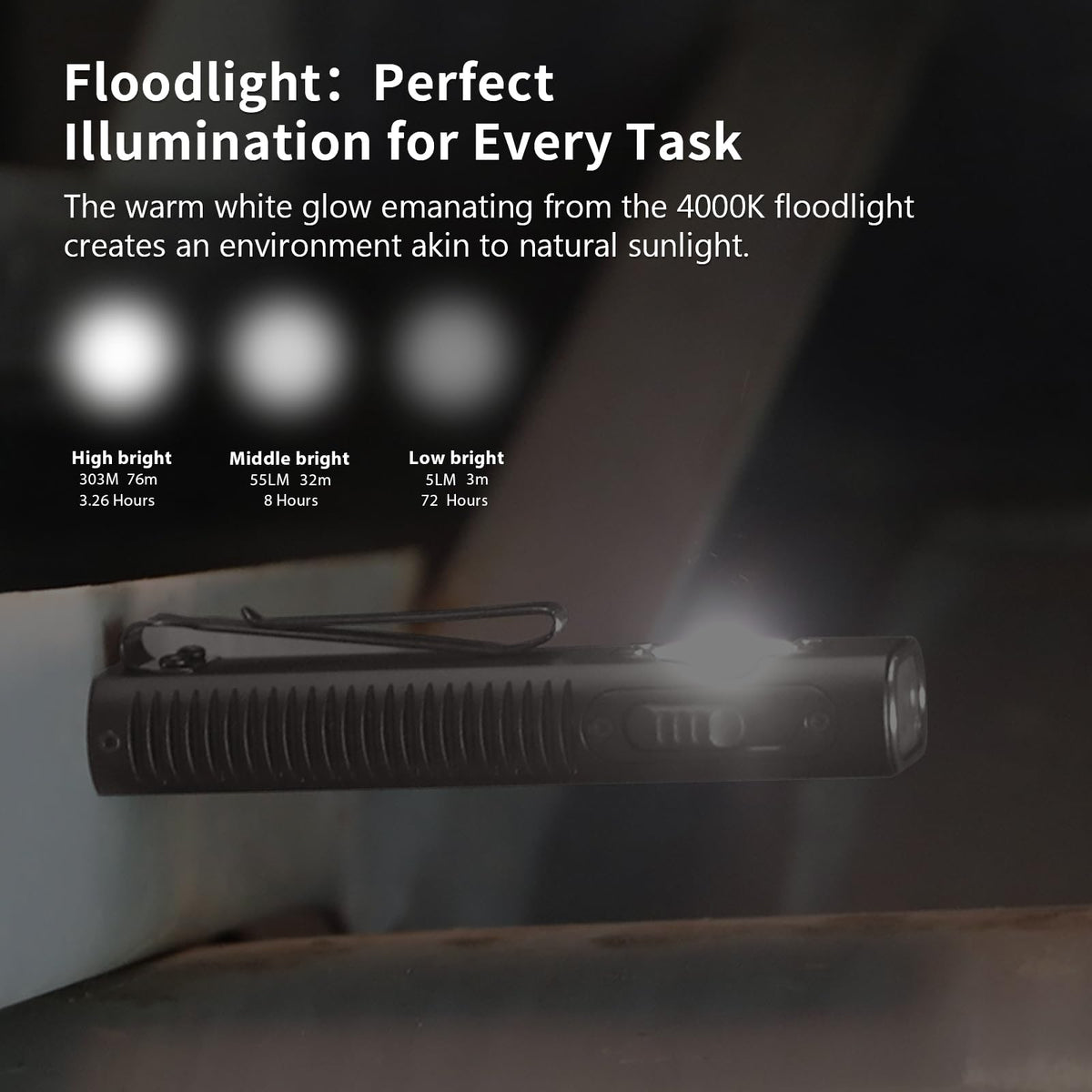 TrustFire Mini X3 Rechargeable EDC Flashlight with White Light, Flood Light, Red Light, Green Beam, 1050 Lumens Portable Flat Flashlights, Fourfold Light Sources Pocket Lights IPX6 (Dark Grey)