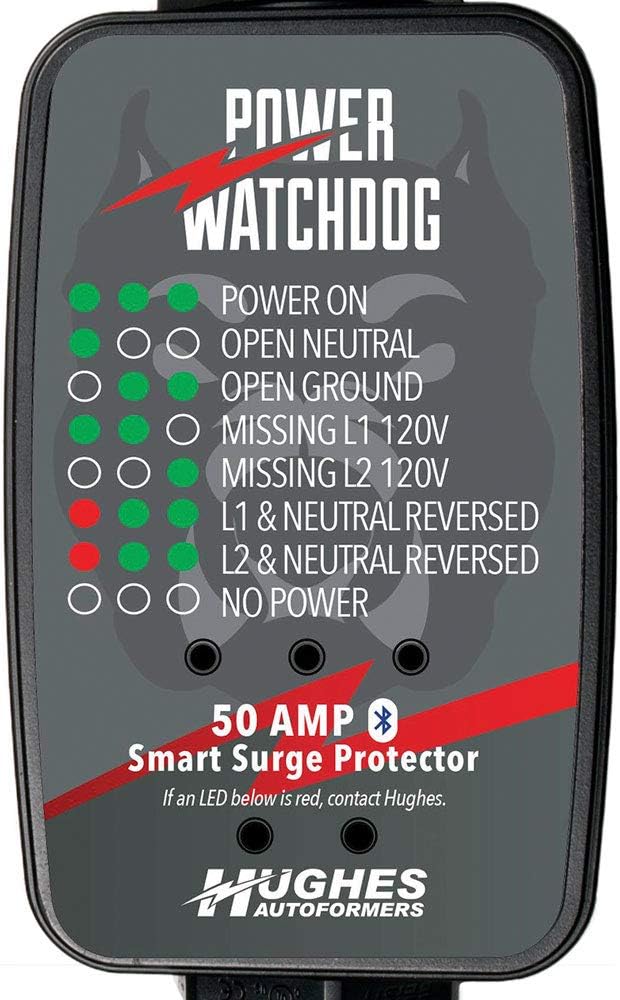 Power Watchdog PWD50 Smart RV Portable Surge Protector 50 Amp - Patented Bluetooth Connectivity - Monitor Voltage/Amperage/Wattage - IP65 Water-Resistant