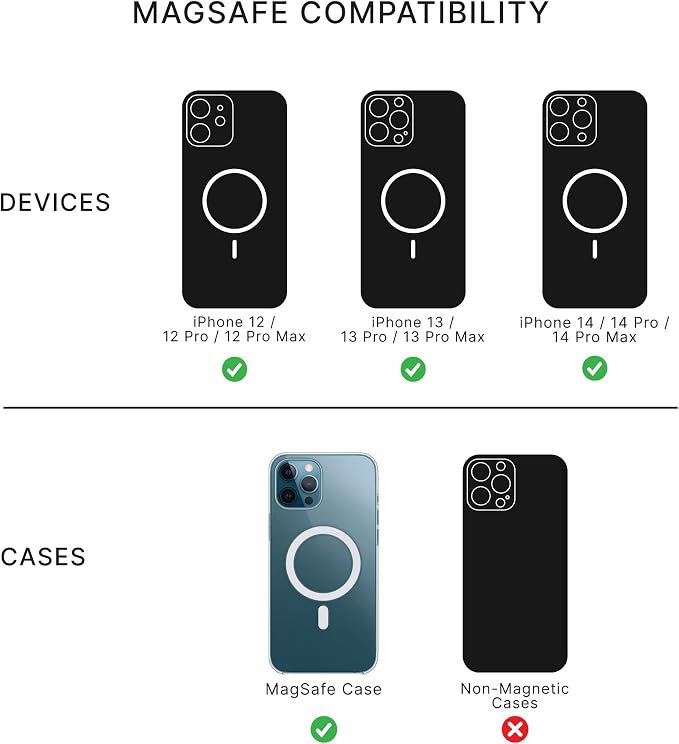 It's A Philly Thing PopSockets Standard PopGrip