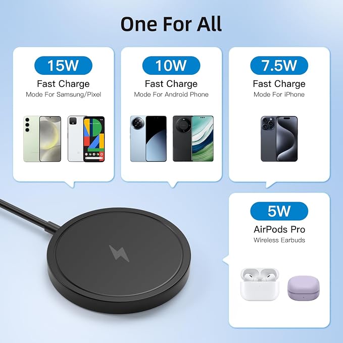 Wireless Charger 6.5ft / 2m 15W Max Fast Magnetic Wireless Charging Pad Compatible with iPhone 16/15/14/13/12 with USB-A Converter Black
