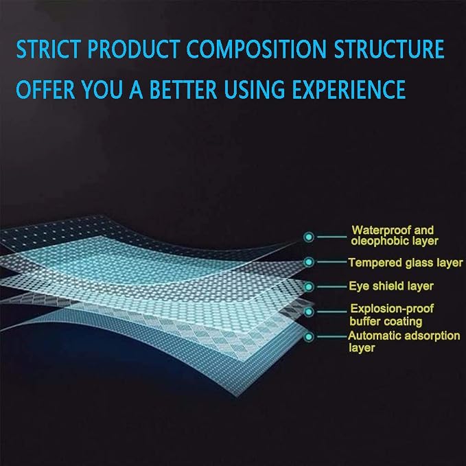 [2-Pack] Privacy Screen Protector for Samsung Galaxy S22 Ultra 5G Anti-Spy 3D Curve Edge 9H Hardness Tempered Glass Screen Protectors for Samsung Galaxy S22 Ultra (6.8)