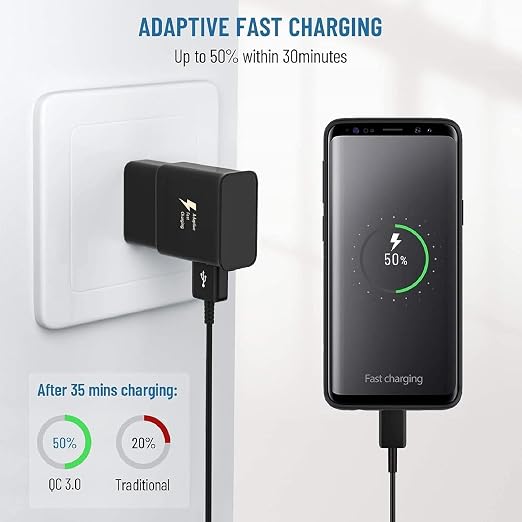PRO 4FT USB-C Data Charging Cable (2Pack) Compatible with ZTE Blade A31 Plus Plus Quick Fast Charging Plus 5Gbps Data Transfer Hi-Speeds!