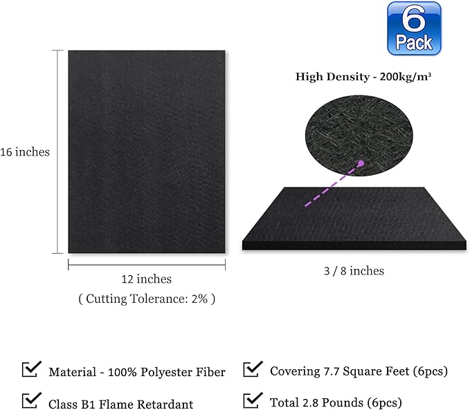 BXI Sound Absorber - 16 X 12 X 3/8 Inches 6 Pack High Density Acoustic Absorption Panel, Sound Absorbing Panels Reduce Echo Reverb, Tackable Acoustic Panels for Wall and Ceiling Acoustic Treatment