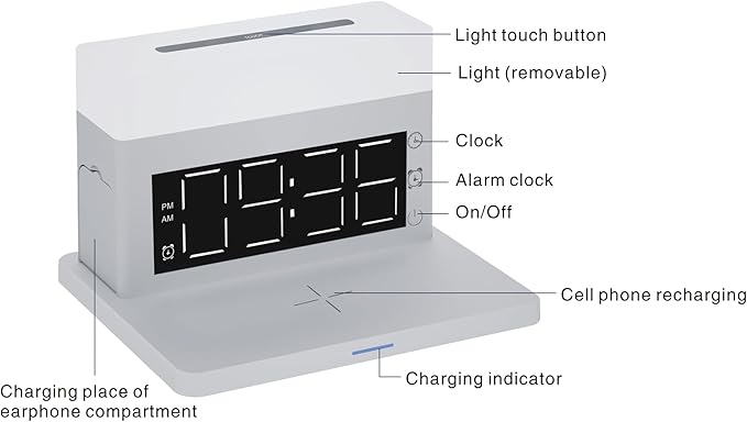 IHAO 6in1 Smart Alarm Clock with Wireless Charger RGB Mood Light 15W Fast Wireless Charging for All Qi Phone TWS Headphone Compliant with i-Watch 7 Color Night Light Large Digital Display-Black