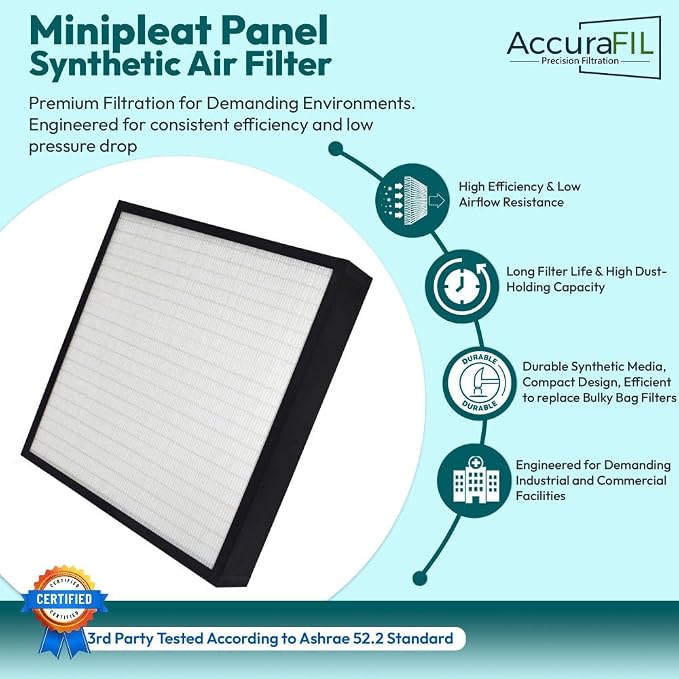 16x24x4 Mini-Pleat Synthetic Panel Air Filter – 4” – Single Header Plastic