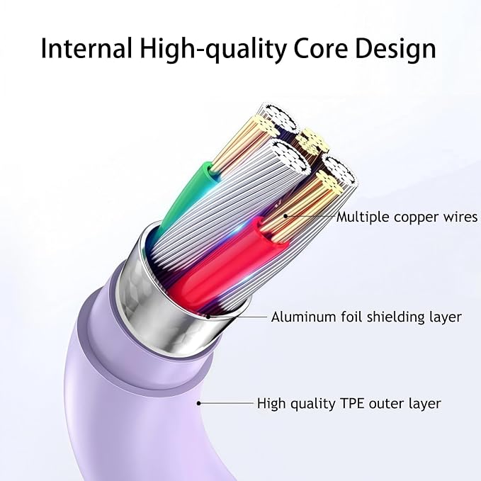 45W Samsung Super Fast Charger Type C to Type C Android Charger Fast USBC Charging Cable 6ft Compatible for Samsung Galaxy S25 ultra S24 S23 S22 S21 S20 S10 S9 A56 A55 A54 A53 A36 A35 A16 A15 A14 A17