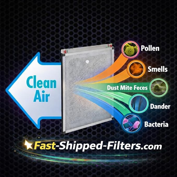 Fast-Shipped-Filters 3 Pack Designed to Fit 16x25 PremierOne P6100Air Filter
