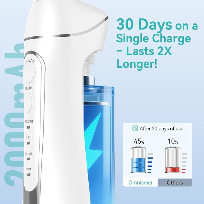 Water Dental Flossers for Teeth, 300ML Cordless Portable Electric Water Flosser, 4 Modes Oral Irrigator, Waterproof Rechargeable Water Floss for Deep Cleaning, Plaque Remover,Braces Home Travel Use