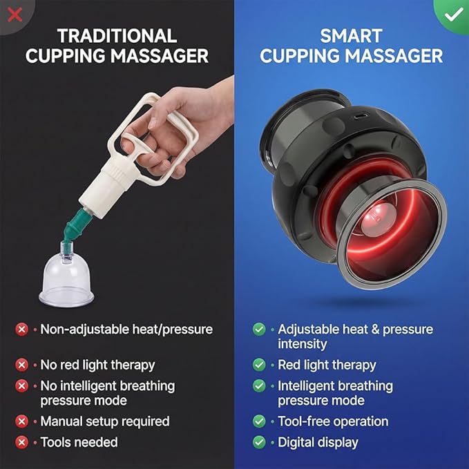 Portable Electric Cupping Massage Therapy Set (5-in-1with Red Light Therapy) - 24-Level Adjustable Suction & Temperature Smart Cupping Therapy Set Ideal for Relieving Back & Neck discomfort 2 Pack
