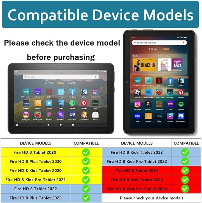 Kids Case for Fire HD 8 Tablet (12th/10th Generation 2024/2022/2020) Blue | Lainergie Hight Quality EVA Lightweight Shockproof Kid-Proof Cover Durable Easy to Carry with Convertible Handle Stand