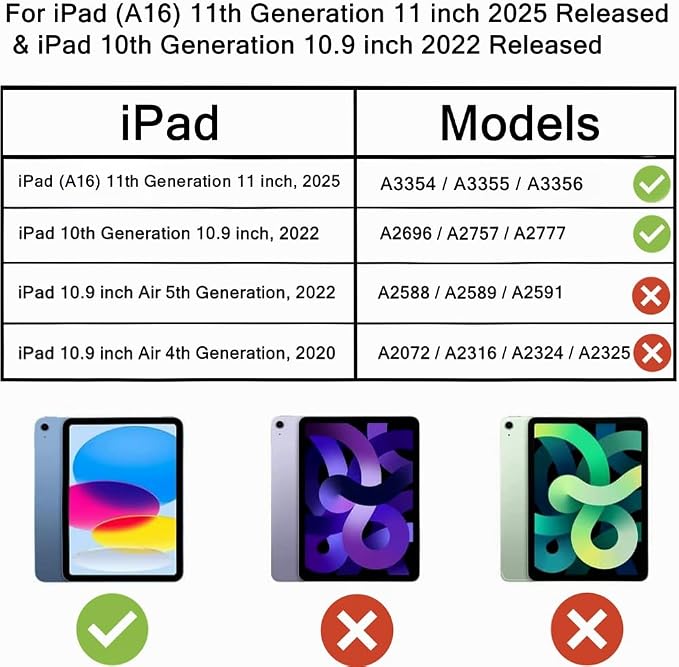 Kids Case for New iPad (A16) 11th Generation 11 inch 2025 iPad 10th Generation 10.9 2022 - Shockproof Handle Bumper Stand Cover with Built-in Screen Protector &amp Pencil Holder Tablet Case (Black)