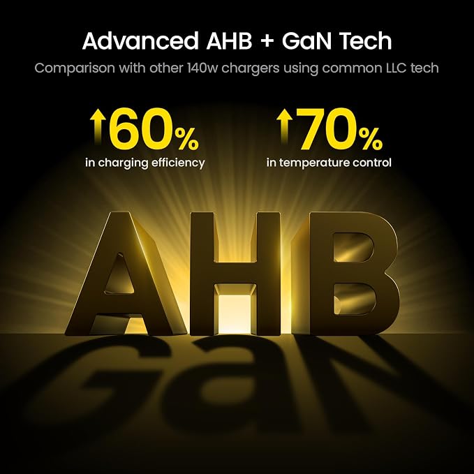 AOHI Youth 140W GaN+ USB C Charger 100W Laptop Fast Charger PD3.1 PPS 3-Port USB C Wall Charger Power Adapter for MacBook Pro 16'' Dell XPS iPhone 17 Pro Max iPad Pro Tablet Chromebook Yellow