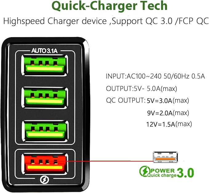 2 Pcs Hyper Charge Pro Hyper Charge Pro Charger HyperChargePro 4-Port Quick Charge 3.0 Hub with Temp Control &amp Fast Charging USB Plug Fast Charging (Black+Black)