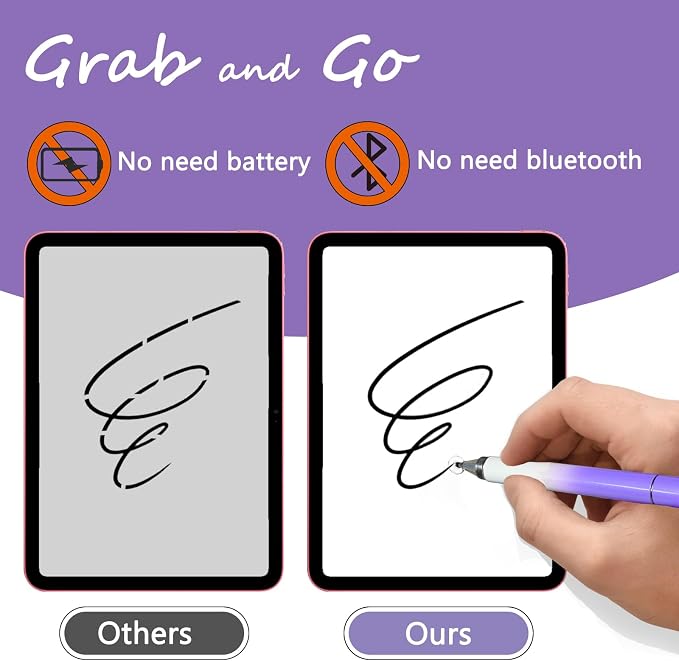 Penyeah Stylus 4-in-1 Stylus Pen for Touch Screen High Precision and Sensitivity DiscMesh2 Sized Rubber Tips Universal for iPhone/iPad/Android/Samsung/HP Tablets All Capacitive Touch Screens-Blue
