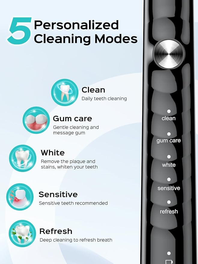 COSLUS Sonic Electric Toothbrush for Adults: 47000 VPM for Deep Cleaning & Whitening with Travel Case - 5 Modes for Sensitive Teeth & Braces, Wireless Charging, 6 Brush Heads for Family, Black (1PC)