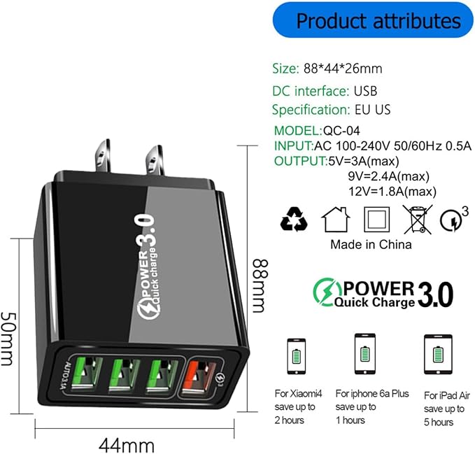 2 Pcs Hyper Charge Pro Hyper Charge Pro Charger HyperChargePro 4-Port Quick Charge 3.0 Hub with Temp Control &amp Fast Charging USB Plug Fast Charging (Black+Black)