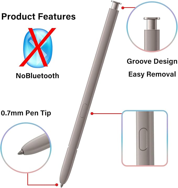 2 Pack Galaxy S24 Ultra S Pen Replacement Compatible with Samsung Galaxy S24 UltraS24 Stylus Pen for Galaxy S24 Ultra Touch S PenUS VersionNoBluetooth(Dark Gray)