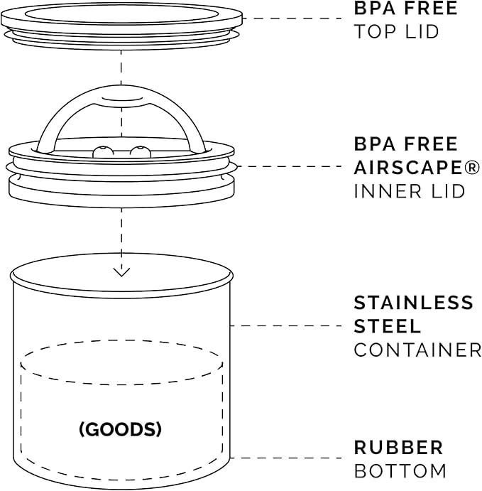 AirScape Planetary Design Stainless Steel Coffee Canister | Food Storage