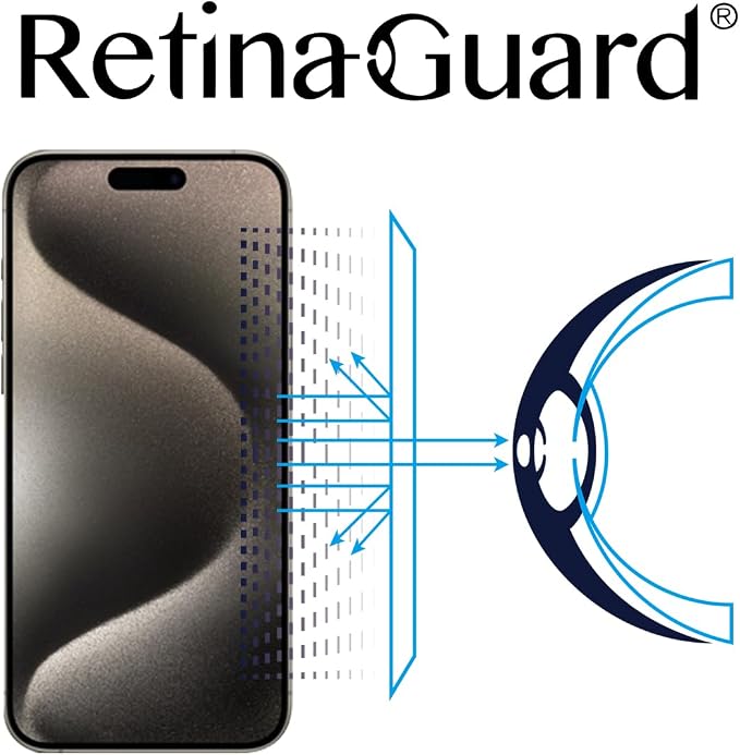 Anti Blue Light Screen Protector for iPhone15 Pro Max 6.7 Blocks Harmful Blue Light Reduce Eye Fatigue and Help Sleep Better