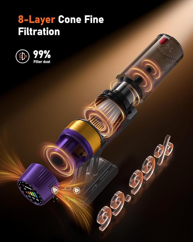 TVTAU Cordless Vacuum Cleaner, Self-Standing 620W 55KPA 75Min Runtime Stick Vacuum for Home, 1.8L Dust Cup, LED Display, Anti-Tangle, 8-Stage Filtration, for Hardwood Floor Carpet Pet Hair