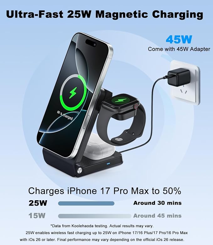 3 in 1 Wireless Charging Station with TEC Active Cooling | 25W Fast Charger for MagSafe Magnetic Foldable Charger Stand