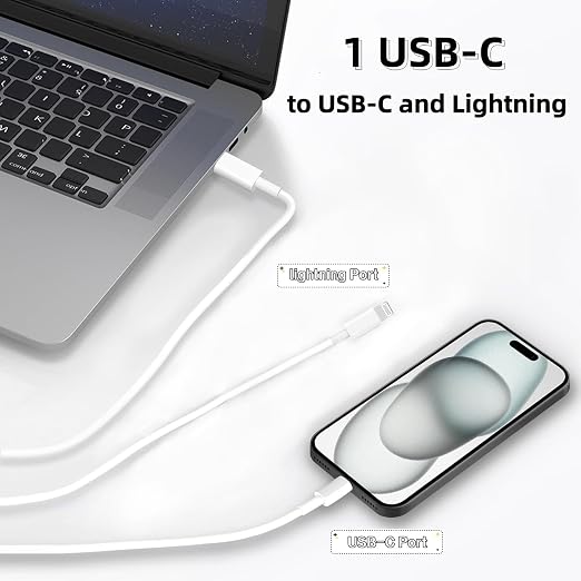 USB A to USB C Cable2 Pack [3FT+6FT] Carplay Cord for iPhone17/16/15 | USB A to USB C Cable2 Pack [3FT+6FT] Carplay Fast Charging Cord for iPhone17/16/15/iPad Pro/MacBook/Samsung GalaxyS26/25