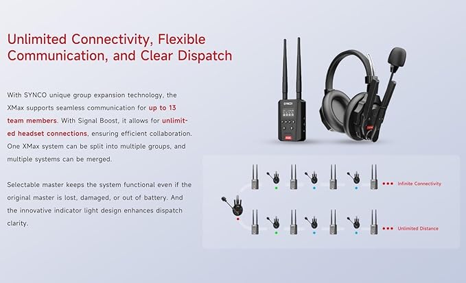 SYNCO XTALK XMax2 Wireless Intercom Headset System 2.4GHz 1640 feet 500 Meters Dual-Ear Team Communication Headset for Live Show Stage Performance Movie Shoot