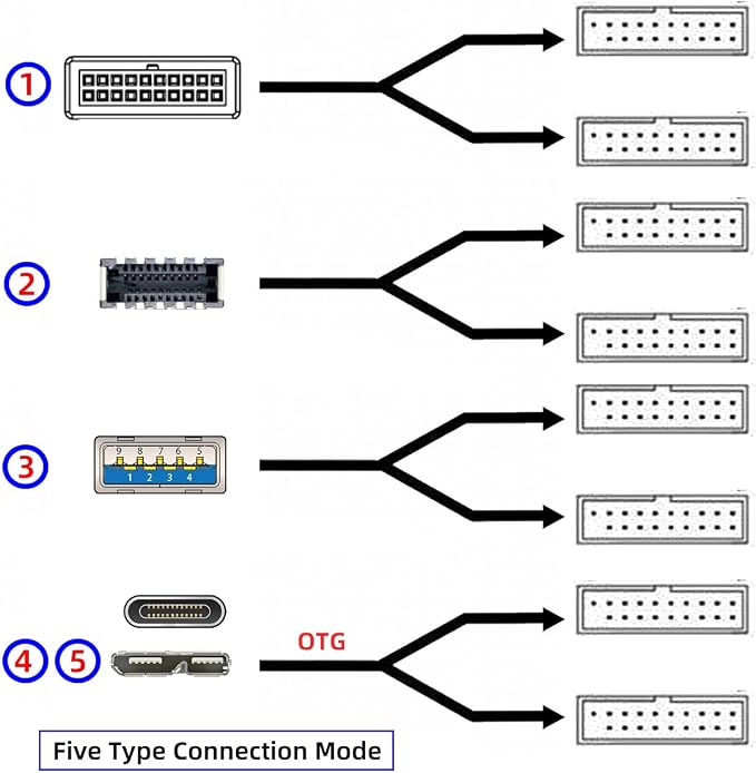 cablecc 5Gbps Type-E USB 3.1 Front Panel Socket &amp USB 2.0 to NVME NGFF M-Key Express Card VL805 Adapter for Motherboard