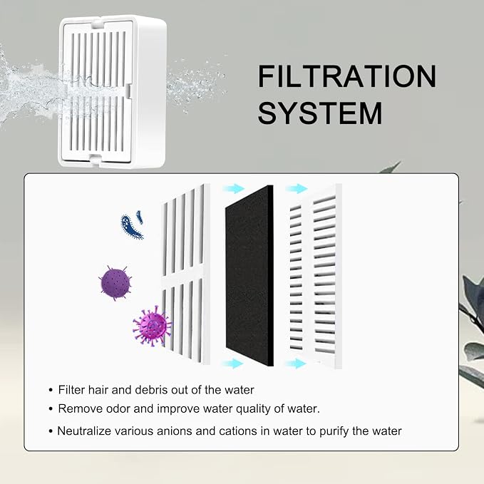 Cat Water Fountain Filters, 8 Carbon Filters& 2 Foams Filters