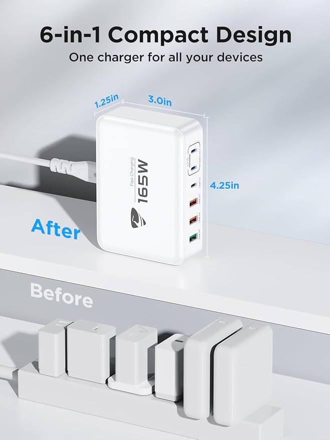 USB C Fast Charger 100W GaN 6 Port USB C Fast Charging Station Hub Block Cube QC USB A and PD USB C Wall Charger Power Multiple USB Charger Plug for iPhone 17 16 15 14 13 12 Pro Max iPad Samsung