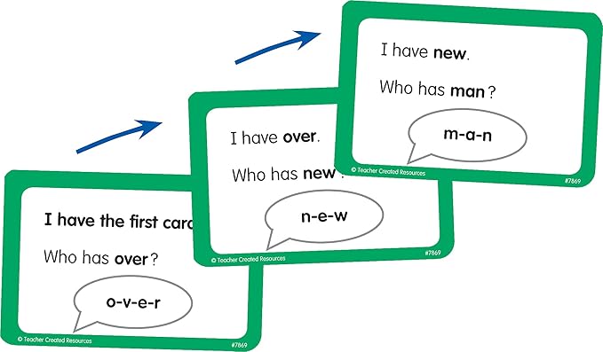 Teacher Created Resources I Have, Who Has Sight Words Game Grade 1