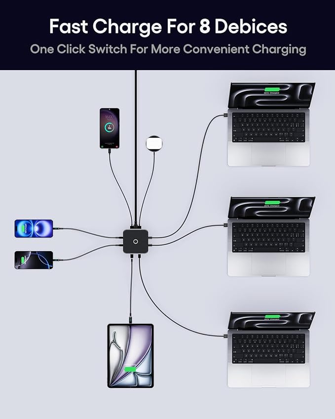 WOTOBEUS 380W 8-Ports GaN USB-C Charging Station with ETL, USB-C Cable with LED Power Display, Multi-Device Charger with PD3.1 140W for MacBook Pro, Laptops, PD100W 65W Super Fast Charging 2.0 45W