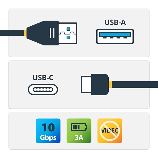 StarTech 3.3ft (1m) USB-C Cable 10Gbps 60W (3A) PD 8K 60Hz / 4K 144Hz USB-IF Certified Thunderbolt Compatible | USB-C to USB-C Thunderbolt 3 Compatible Reversible Connectors Sync and Back Up