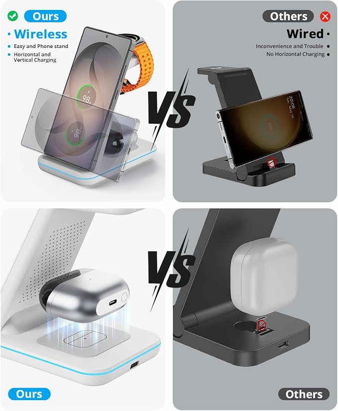 Wireless Charger for Samsung&ampAndroid: JoyGeek 3 in 1 Charging Station for S26/S25/S24/S23/S22/S21/S20/Note20/Z Fold&ampFlip Galaxy Watch8/7/6/5/4/3/Active2/1 Buds 3 Pro
