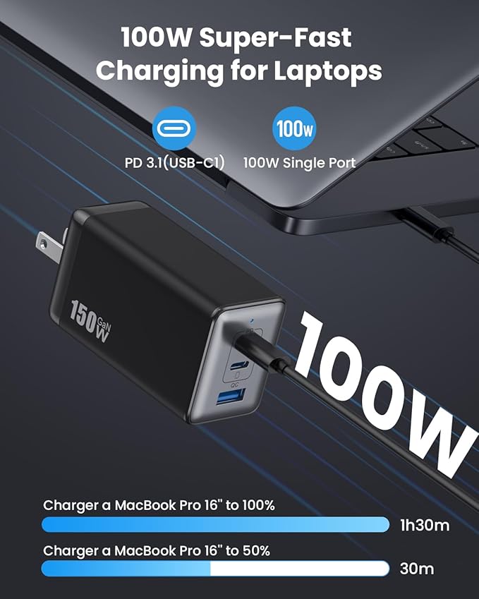 150W USB C Charger BlockGaN III Compact Foldable Wall Charger 3 Port Fast Charging StationPD QC PPS Portable USB C Hub 100W Laptop Adapter for MacBook Pro/AiriPadiPhone 17/ProGalaxy S24Dell etc