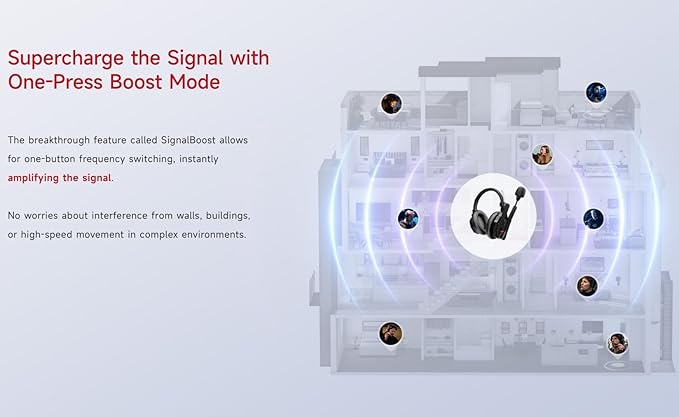 SYNCO XTALK XMax2 Wireless Intercom Headset System 2.4GHz 1640 feet 500 Meters Dual-Ear Team Communication Headset for Live Show Stage Performance Movie Shoot