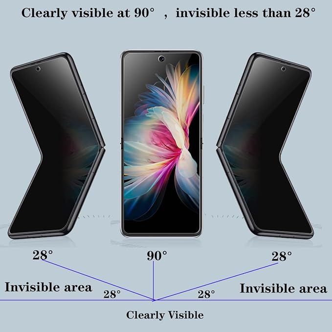 3 Pack Matte Privacy Screen Protector for Samsung Galaxy Z Flip 5Anti-Peep 1PCS Outside +1PCS Inside +Side Protector Film